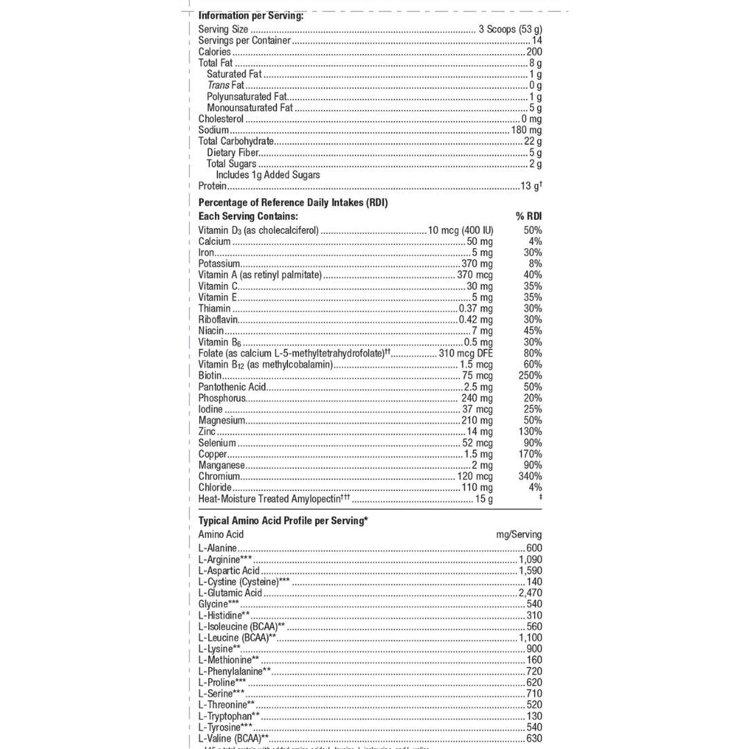 Ultra Glucose Control