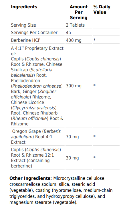 Candibactin-BR® - myvibrantstore